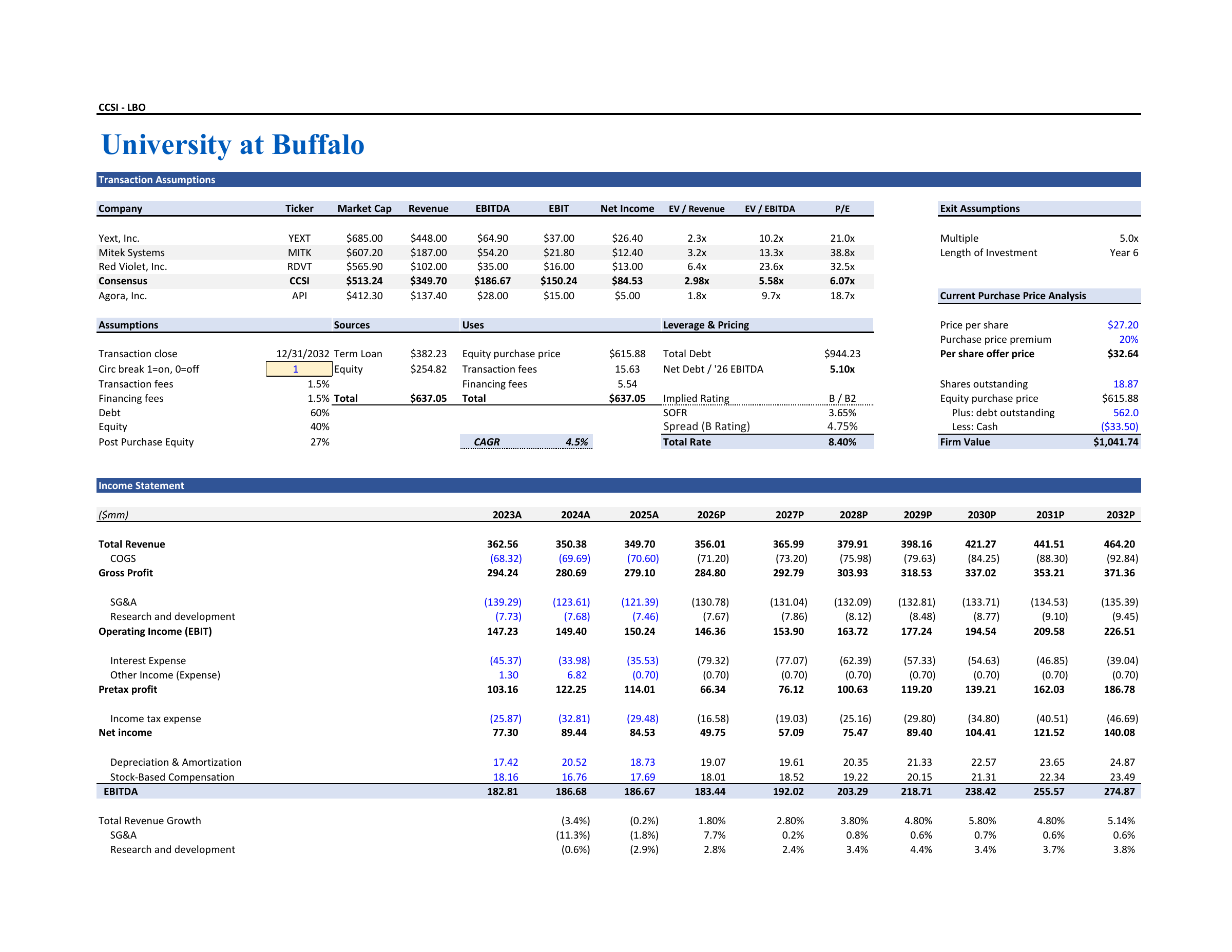 LBO model, page 1 of 4