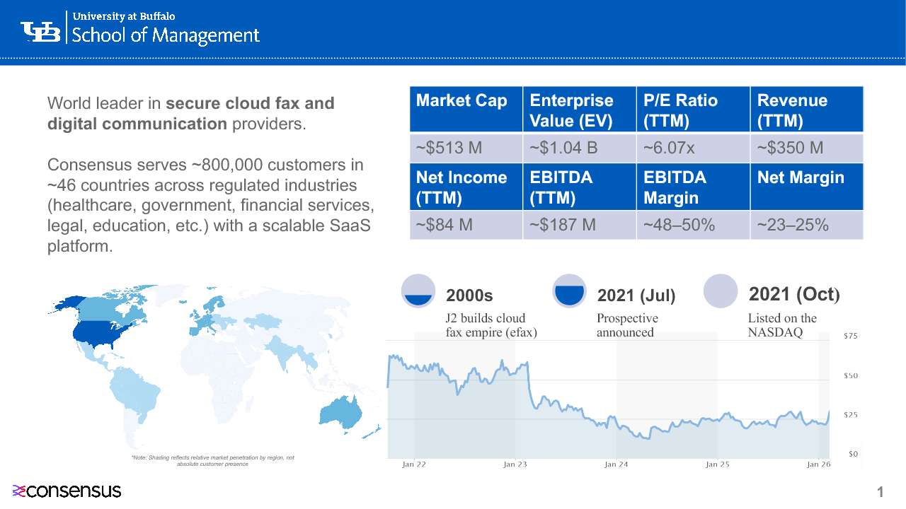 Investment presentation, slide 2